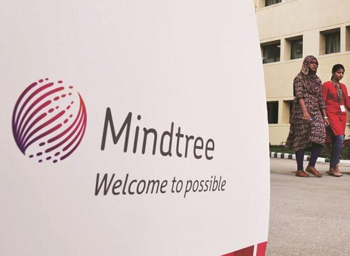 这是HDFC证券公司在Mindtree上的一个多头价差策略