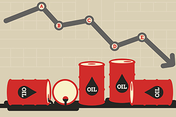美国乔布斯数据靠近9周高的油价