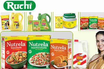 Ruchi Soya Industries飙升4％