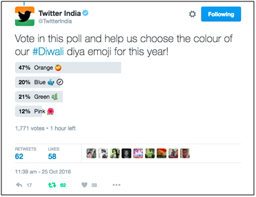 Diwali Emoji被Twitter印度众人携带