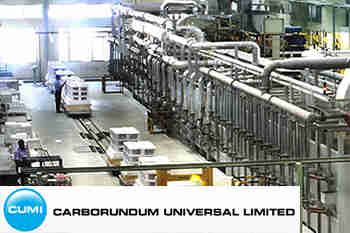 Carborundum普遍上涨9.1％