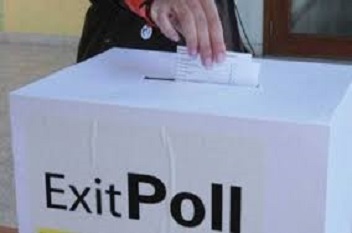 Cvoter Exit Poll将Punjab提供给AAP，直到BJP