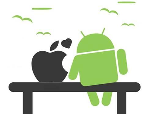 iOS 13和Android 10哪个更安全