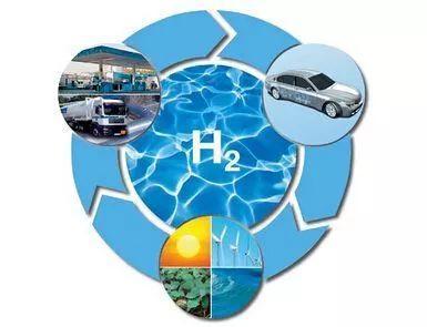 英国家庭支持将氢作为家庭燃料