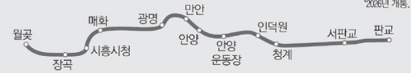 韩国板桥复线地铁将成为首都地区西南部广域交通网的一轴