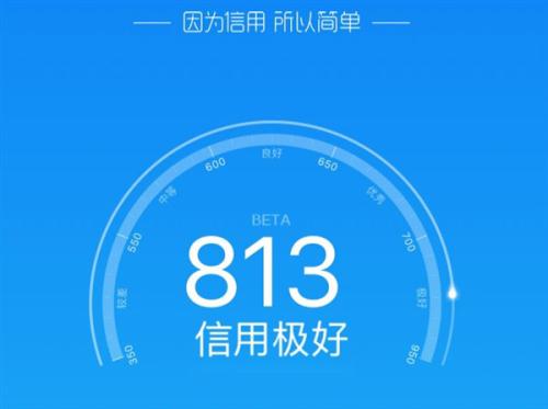 聊聊信用额度5000可用额度0什么意思