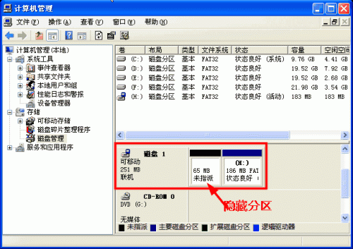 教大家怎样系统隐藏磁盘分区