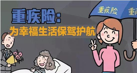 说说重疾险满期无返还什么意思