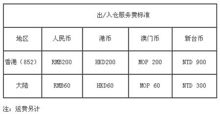 认识入仓什么意思