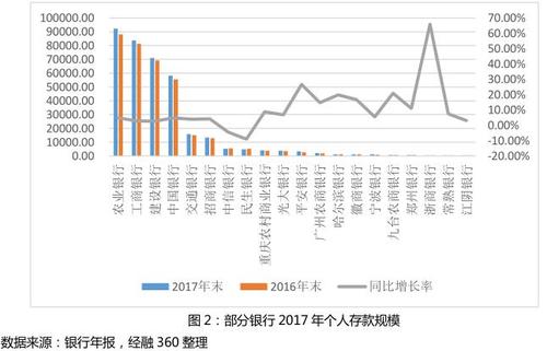 谈谈浮动利率加点数值什么意思