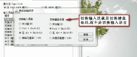 教大家Windows 7系统输入法切换键失灵怎么办?