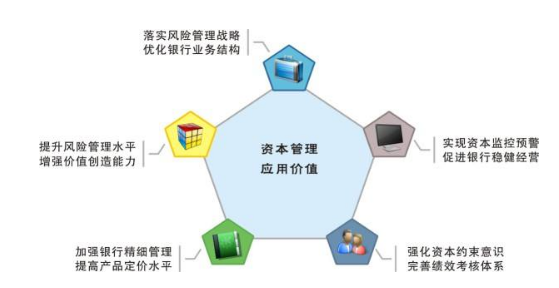 股票知识：资本管制的实行原因及利弊