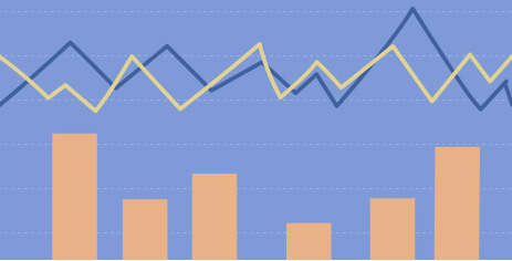 股票知识：7月我国对外贸易再创佳绩吗 贸易顺差超600亿美元 主要来自哪里