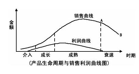 股票知识：从企业改革来看企业产权问题