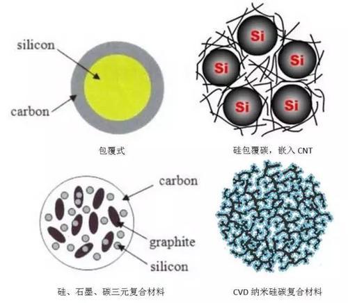 伦敦菲尔德登克莱格布拉德利工作室设计碳负极木材办公室