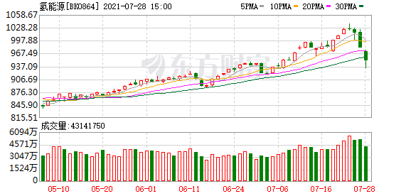 K图 BK0864_0