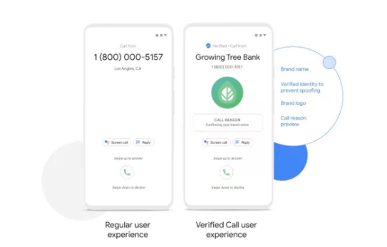 Google验证电话会告诉您企业为何致电给您