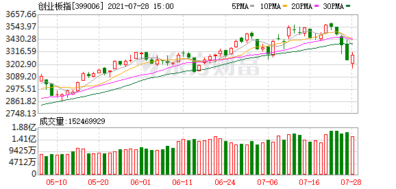 K图 399006_0