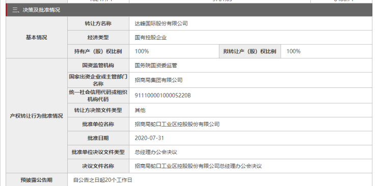 房产资讯：招商蛇口拟转让旗下两家公司100%股权