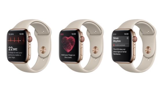 较高心率的人使用  Apple Watch ECG应用