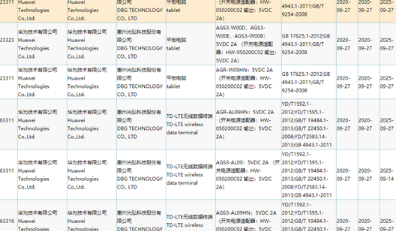 近日有一款华为的旗舰平板产品通过了国家3C认证