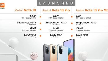 Redmi Note 10系列正式在发布