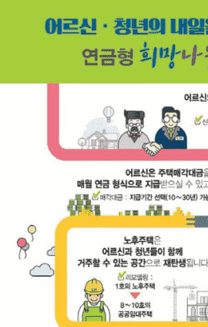 从今天开始金妍分享希望韩国模型住宅出售住宅