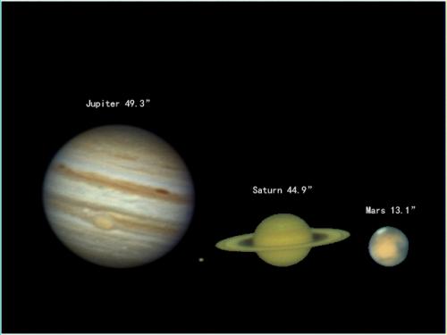 科技在线：发现热木星NGTS-1b挑战行星形成理论
