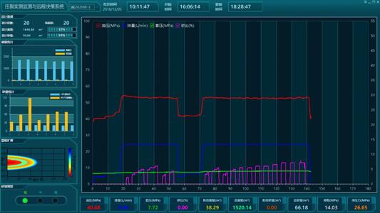 科技在线：Google从Play商店删除了85个危险应用程序受影响的用户超过800万