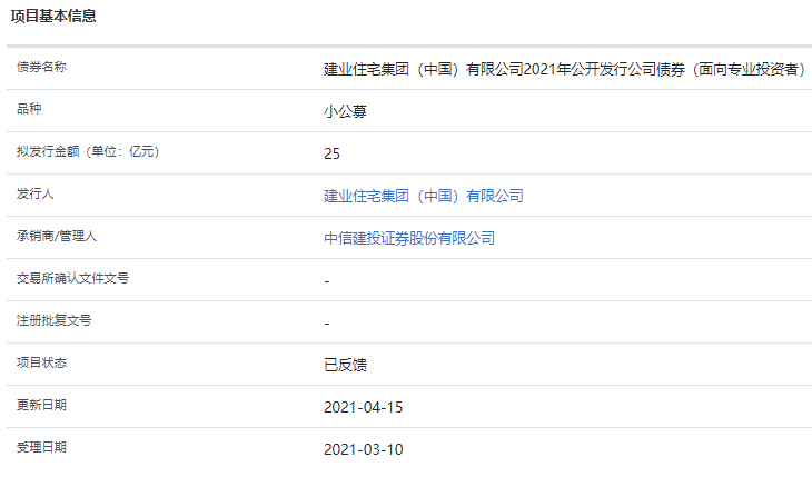 房产资讯：建业住宅集团25亿公司债获上交所反馈