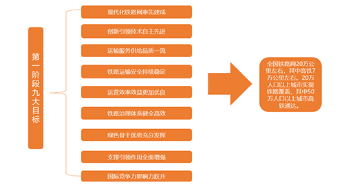 中指丨中国房地产政策跟踪报告（2020年8月）