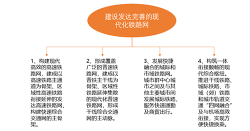 中指丨中国房地产政策跟踪报告（2020年8月）