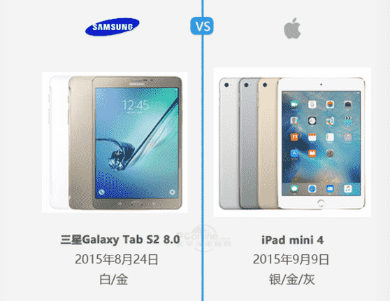 科技在线：科普三星GALAXYTabS2及GalaxyTabS2