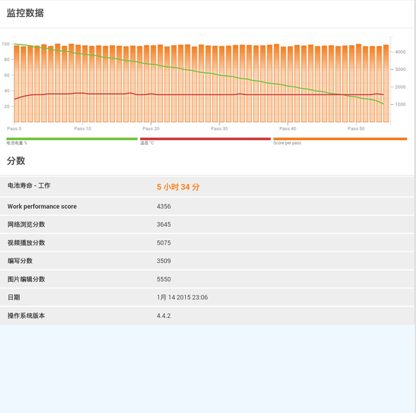 科技在线：评测英特尔芯蓝魔i9s怎么样及酷比魔方T9平板多少钱