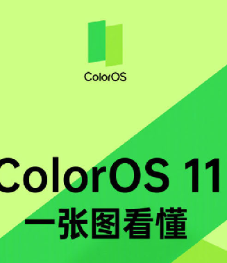 OPPO正式发布全新的ColorOS 11系统