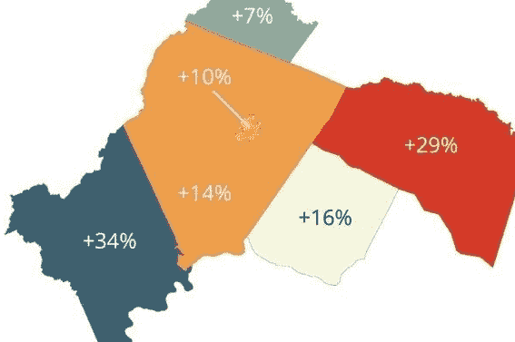 区域房地产销售的价格在2020年底飙升