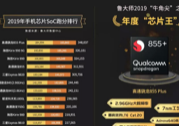 鲁大师发布了2019年手机芯片年度报告