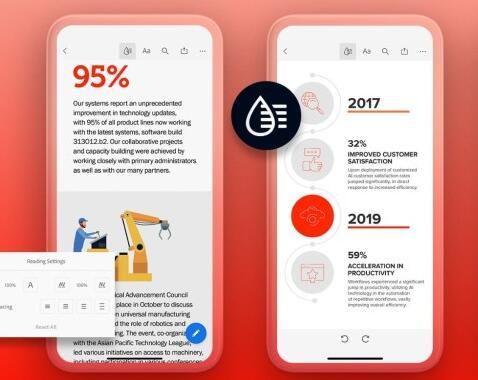 科技推荐：Adobe引入新的移动体验旨在更改其PDF游戏