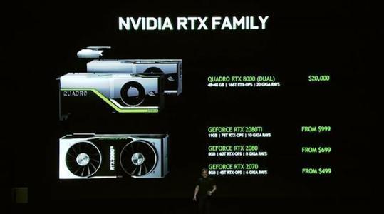 科技推荐：Nvidia将RTX3070的发布推迟到10月29日