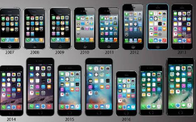 科技推荐：苹果可能最终会摆脱iPhone的困境但要到2022年